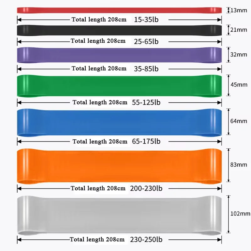 PowerStretch Training Band